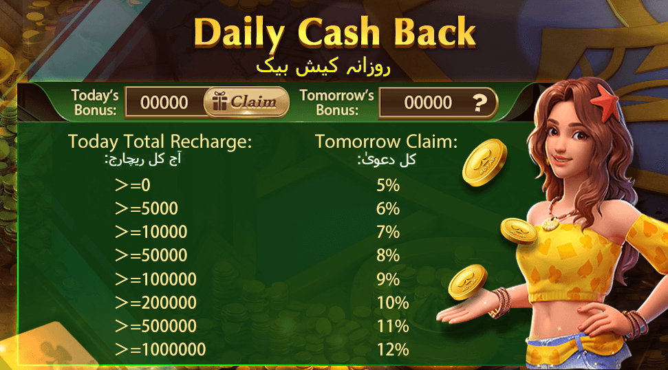 Slot Vegas daily cashback