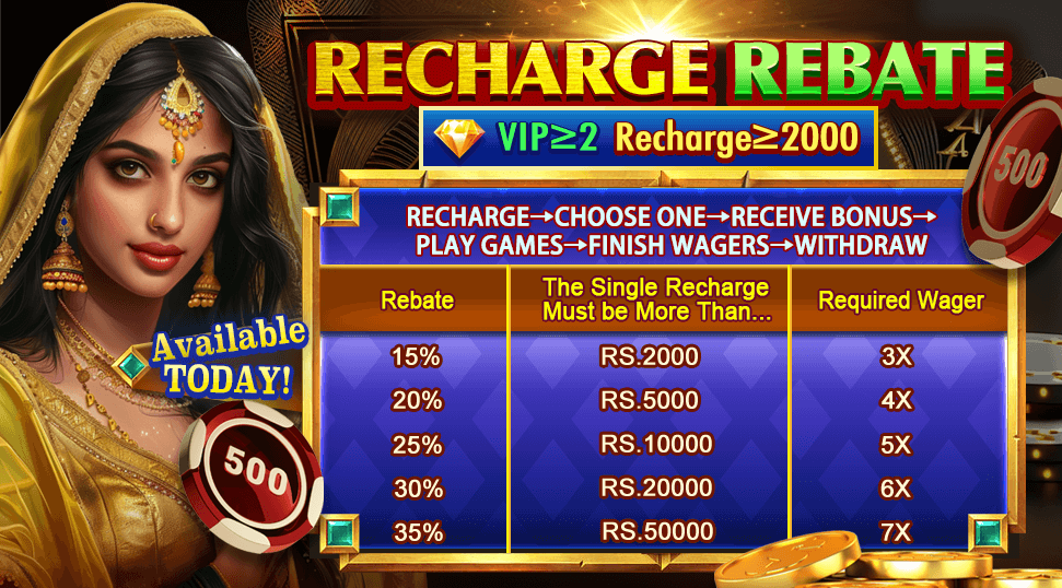 Slot Vegas recharge rebate