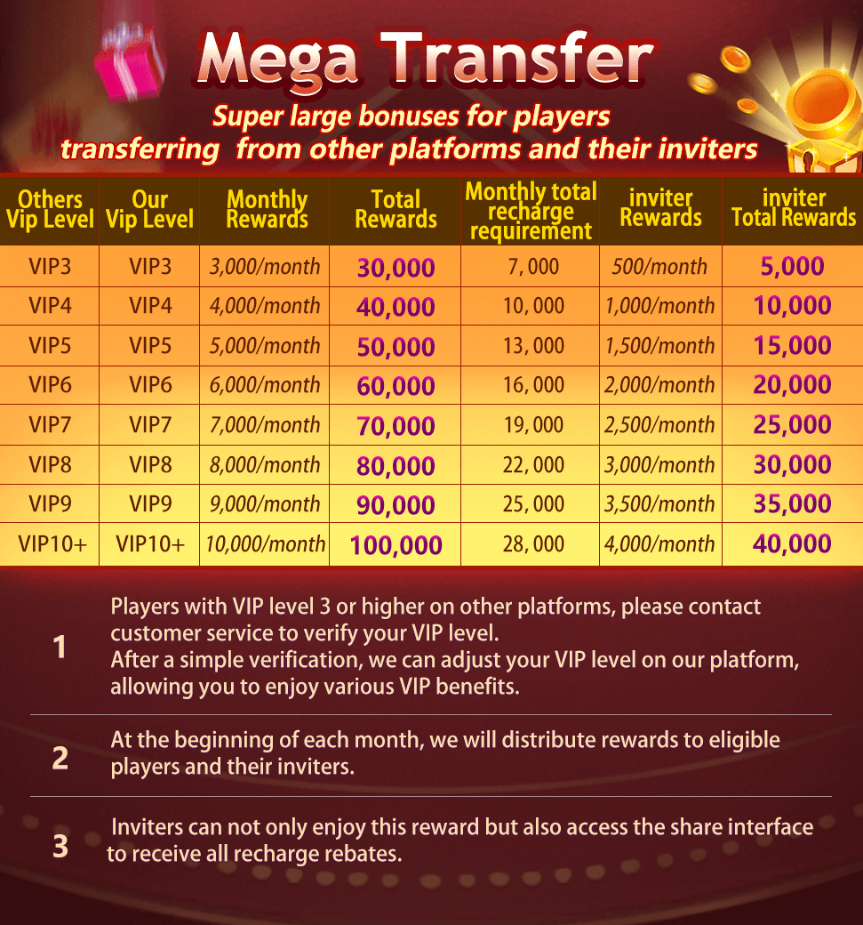 Slot Vegas VIP transfer